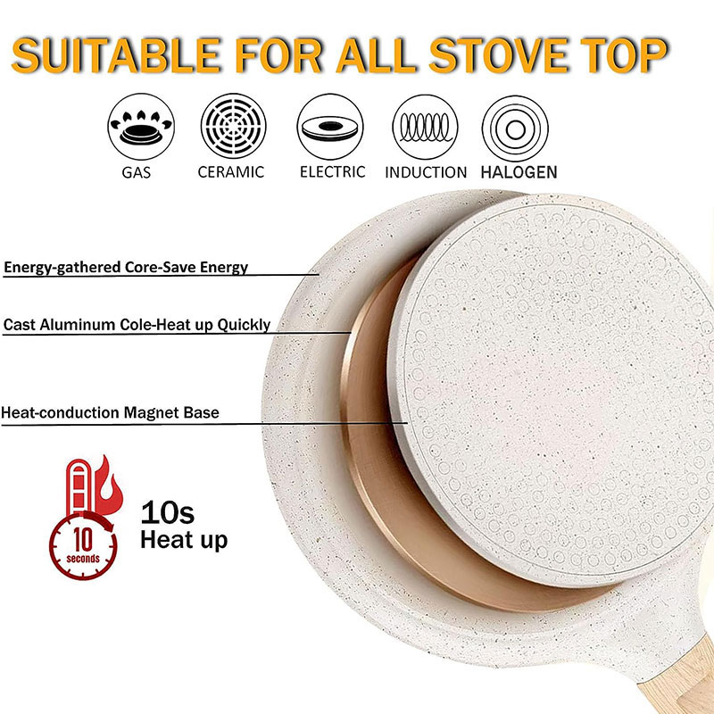 20/24/28cm Yapışmaz Krep Tavas - Egg Waffle Pan incelemesi ve fiyatı